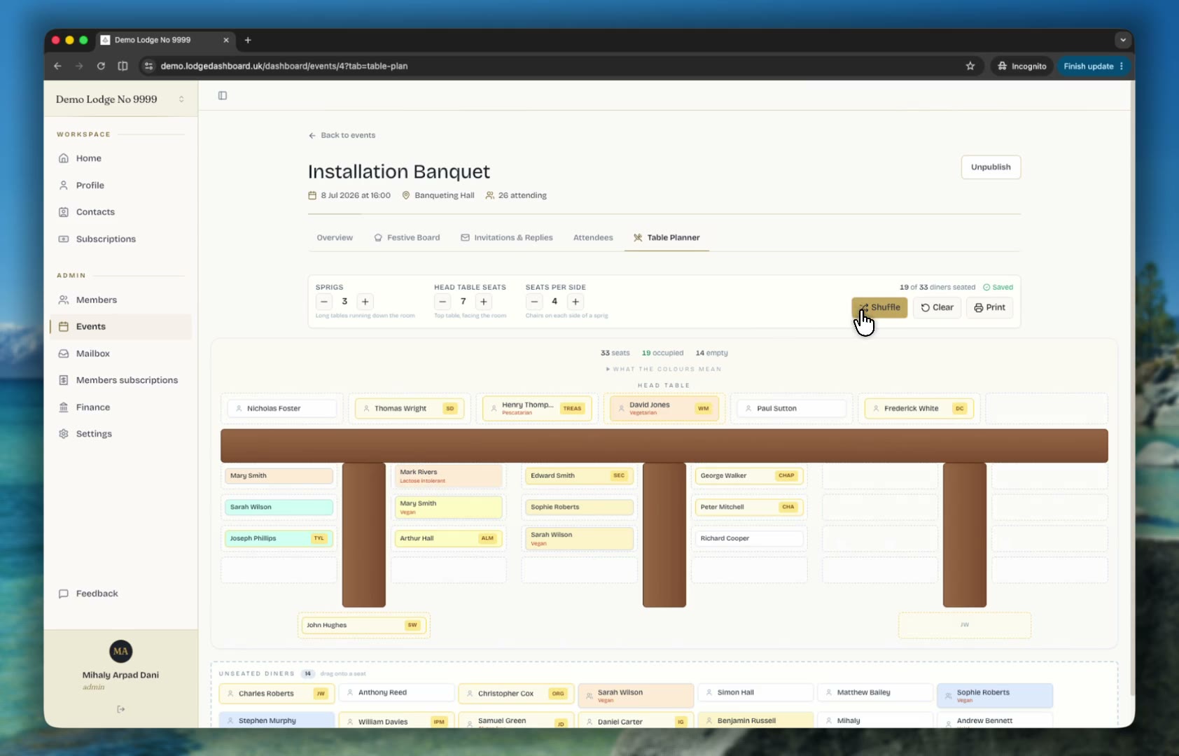 Lodge Dashboard showing a connected lodge meeting workflow